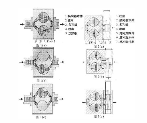 反冲洗葫芦娃污下载入口网站